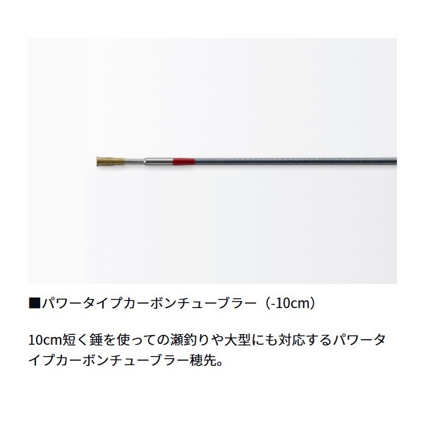 25銀影競技　ショートリミテッド